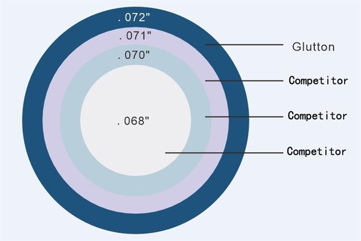 Thrombus Aspiration Catheter